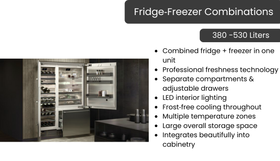 Fridge‑Freezer Combinations