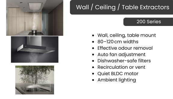 Wall Ceiling Table Extractors