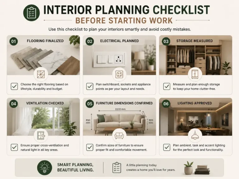 Interior planning checklist infographic for modern homes